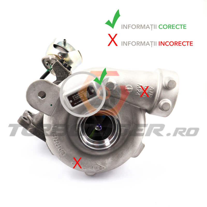 cum identificam codul unei turbine