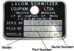 Identificare cod turbosuflanta schwitzer